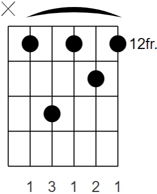 A Minor7 (5 String Barre)