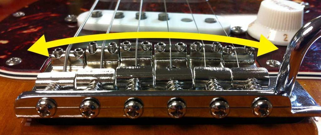 Stratocaster bridge radius