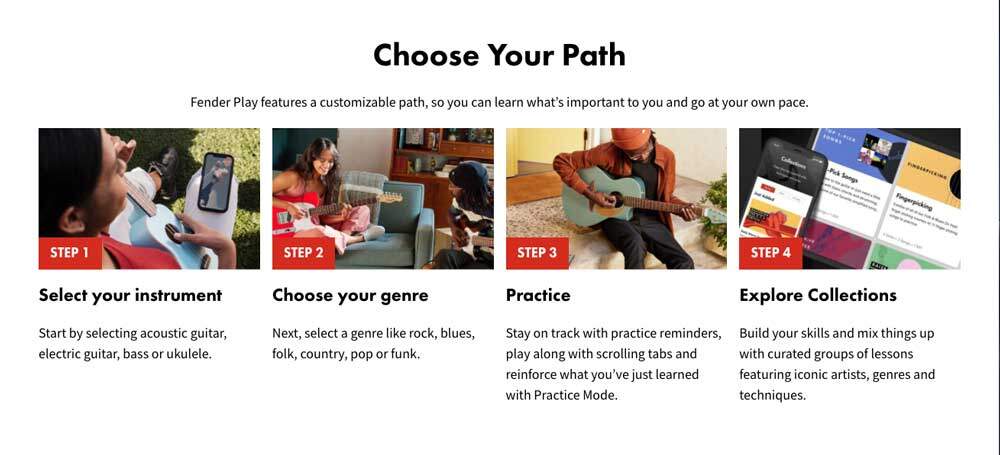 Fender Play Paths