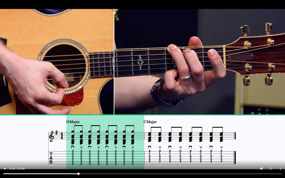 Guitareo Chords Lesson