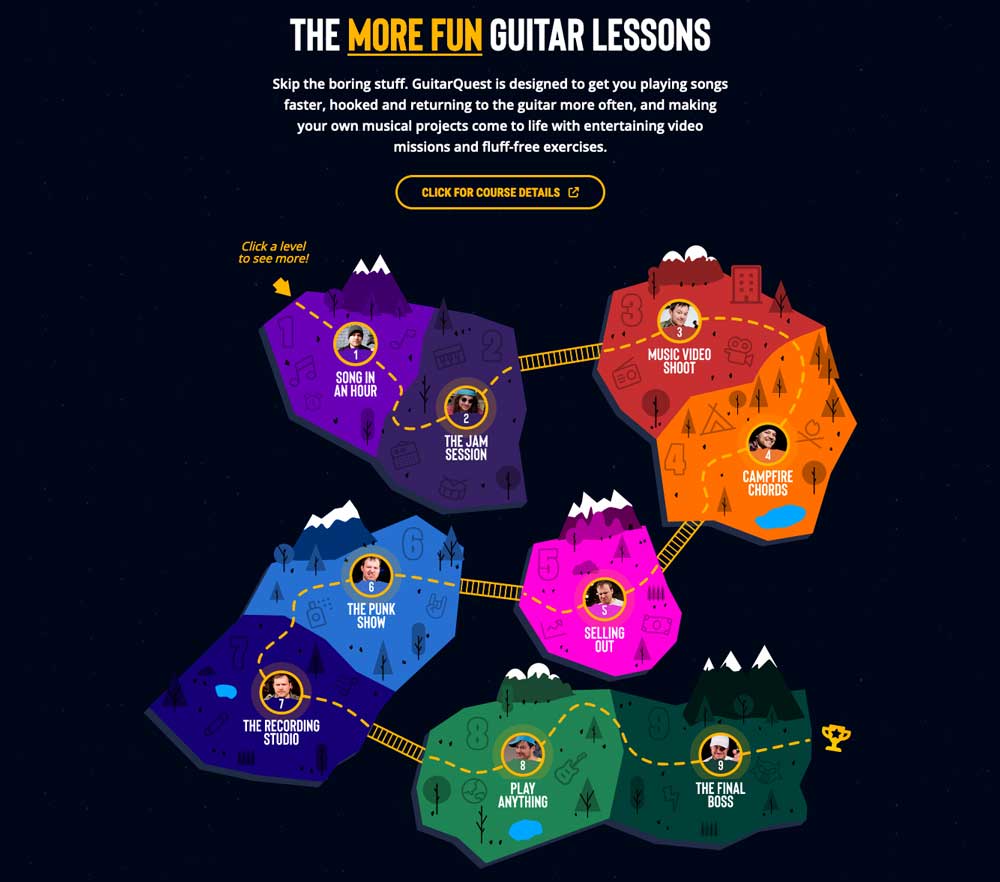 Guitar Quest Mission Map